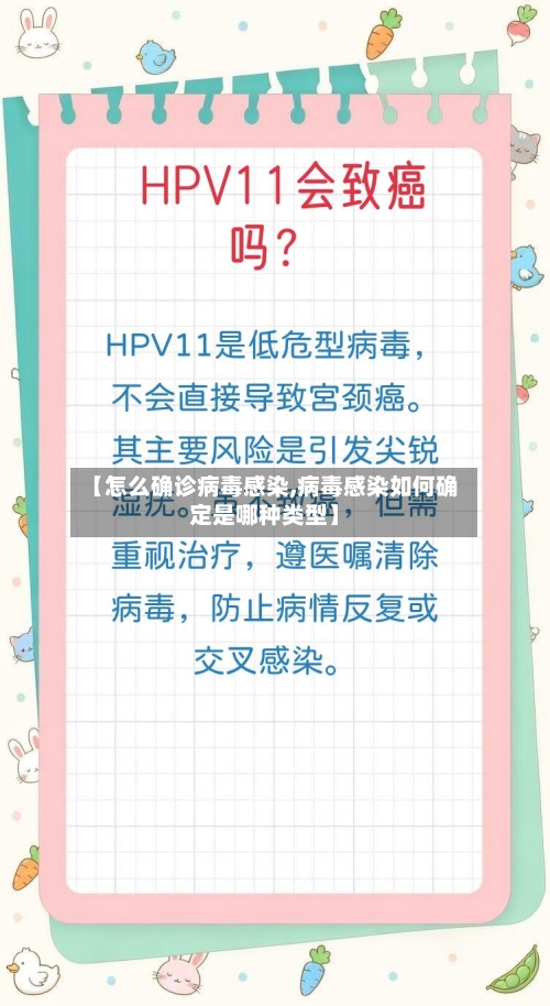 【怎么确诊病毒感染,病毒感染如何确定是哪种类型】