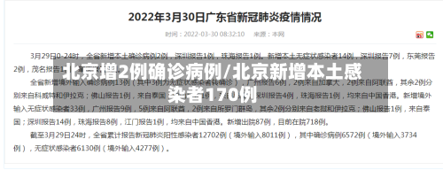 北京增2例确诊病例/北京新增本土感染者170例