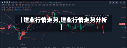 【建业行情走势,建业行情走势分析】