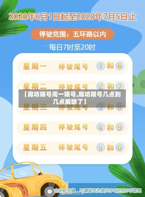 【廊坊限号周一限号,廊坊限号几点到几点解除了】