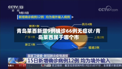 青岛莱西新增9例确诊66例无症状/青岛莱西属于哪个市