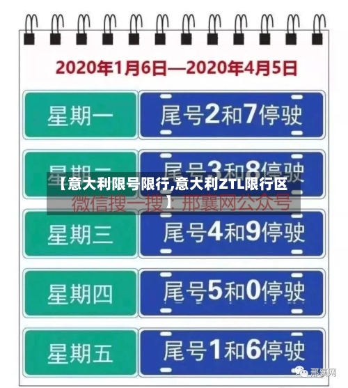 【意大利限号限行,意大利ZTL限行区】