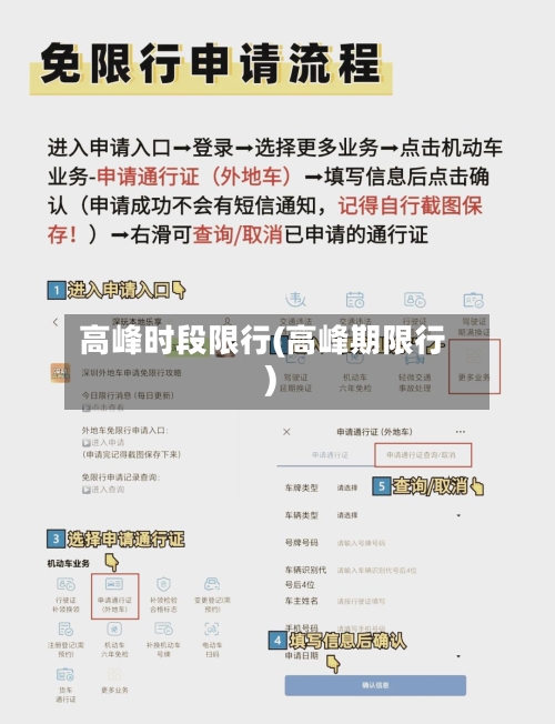 高峰时段限行(高峰期限行)