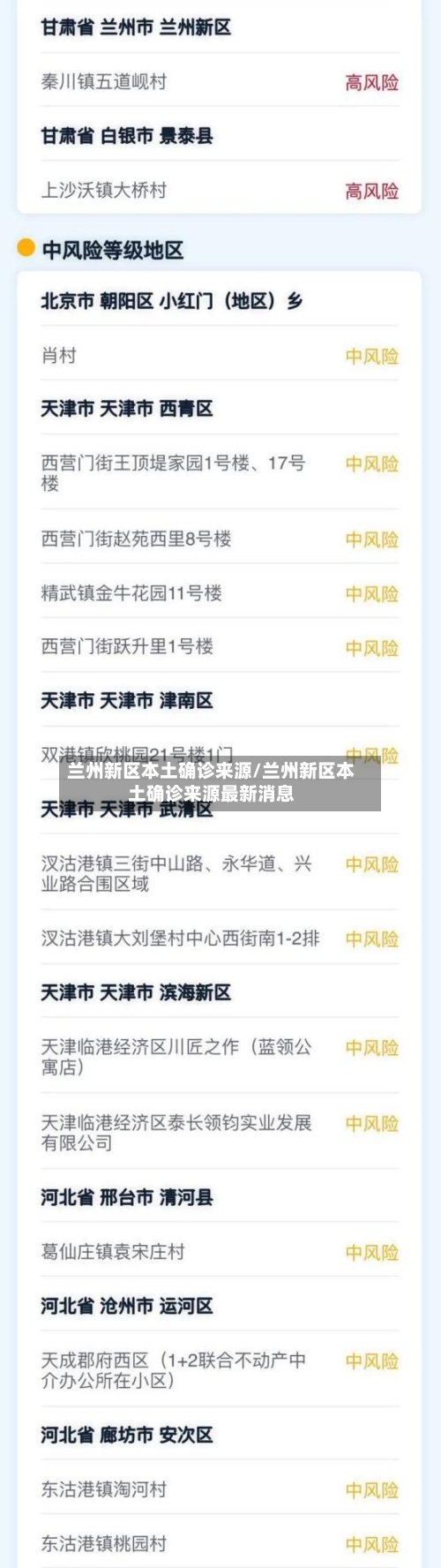兰州新区本土确诊来源/兰州新区本土确诊来源最新消息