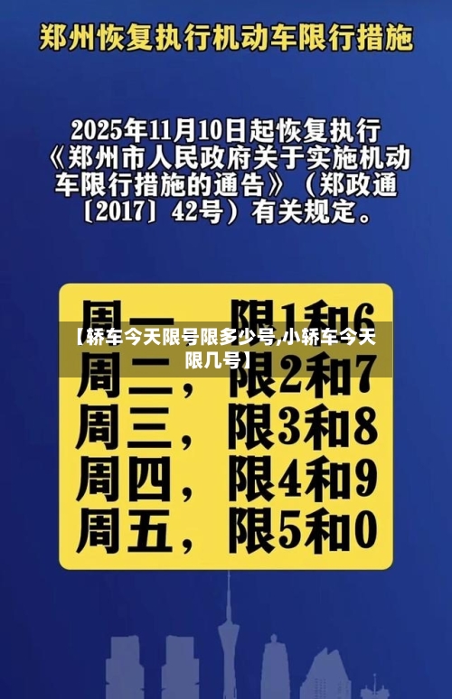 【轿车今天限号限多少号,小轿车今天限几号】