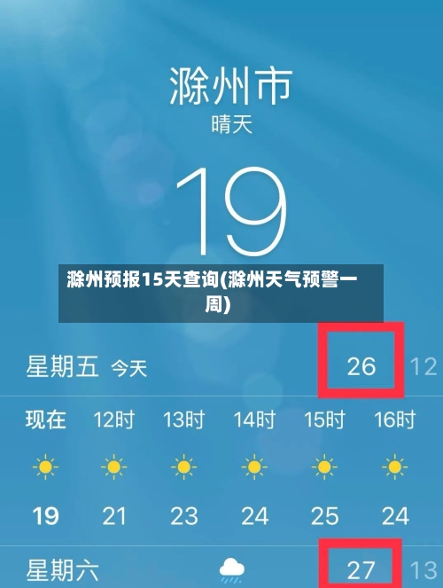 滁州预报15天查询(滁州天气预警一周)