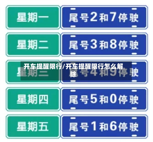 开车提醒限行/开车提醒限行怎么解除