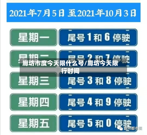 廊坊市度今天限什么号/廊坊今天限行时间
