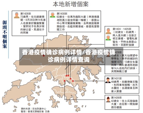香港疫情确诊病例详情/香港疫情确诊病例详情查询