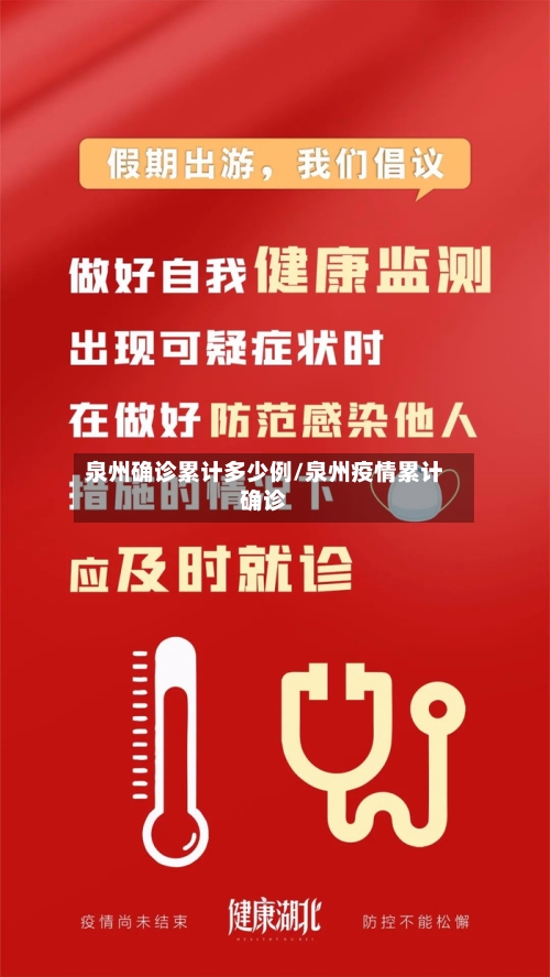 泉州确诊累计多少例/泉州疫情累计确诊