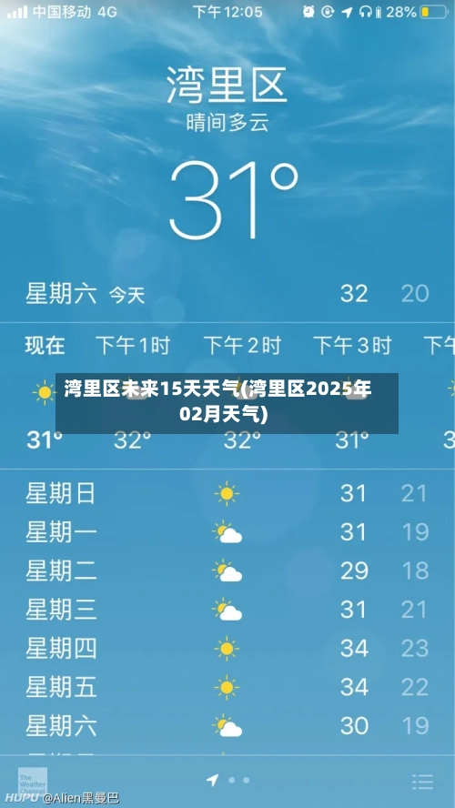 湾里区未来15天天气(湾里区2025年02月天气)