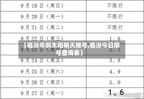【临汾市啊太阳明天限号,临汾今日限号查询表】