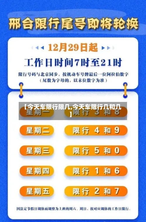 【今天车限行限几,今天车限行几和几】