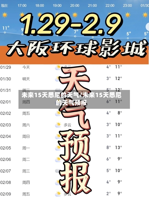 未来15天悉尼的天气/未来15天悉尼的天气预报