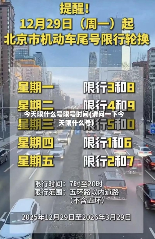 今天限什么号限号时间(请问一下今天限什么号)