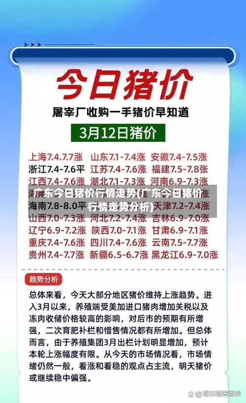 广东今日猪价行情走势(广东今日猪价行情走势分析)