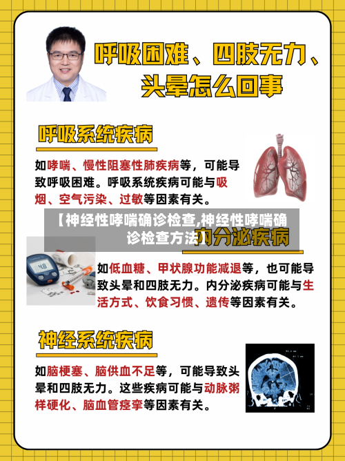 【神经性哮喘确诊检查,神经性哮喘确诊检查方法】