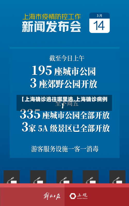 【上海确诊逃往哪里逃,上海确诊病例】