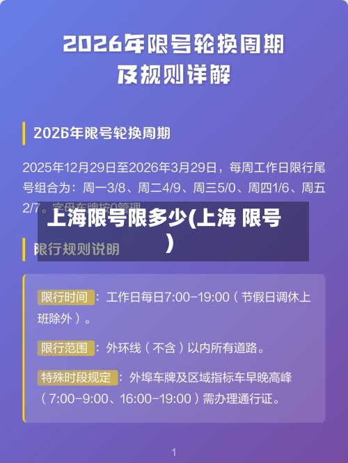 上海限号限多少(上海 限号)