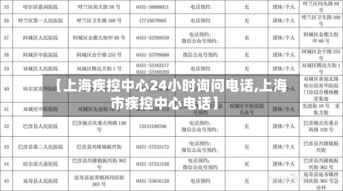 【上海疾控中心24小时询问电话,上海市疾控中心电话】