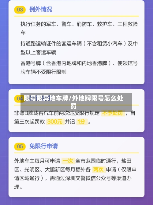 限号限异地车牌/外地牌限号怎么处罚