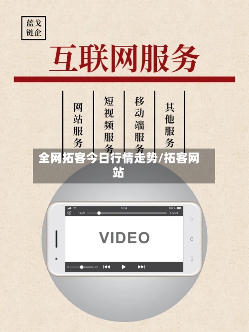 全网拓客今日行情走势/拓客网站