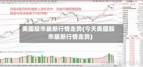 美国股市最新行情走势(今天美国股市最新行情走势)