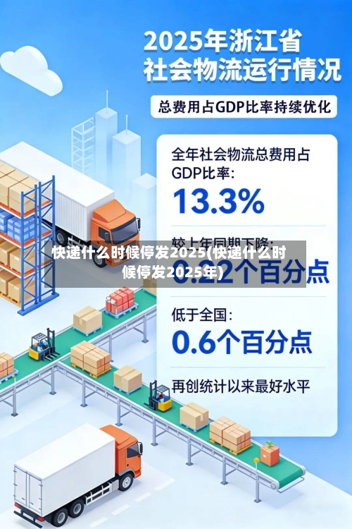 快递什么时候停发2025(快递什么时候停发2025年)