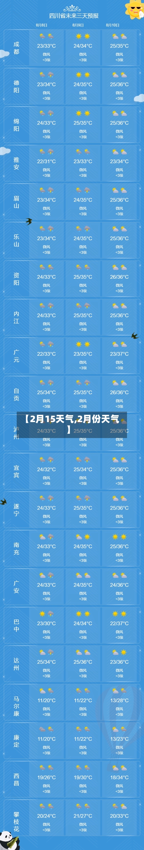 【2月15天气,2月份天气】