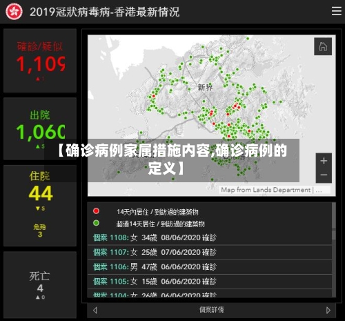 【确诊病例家属措施内容,确诊病例的定义】