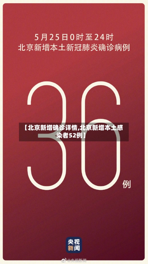 【北京新增确诊详情,北京新增本土感染者52例】