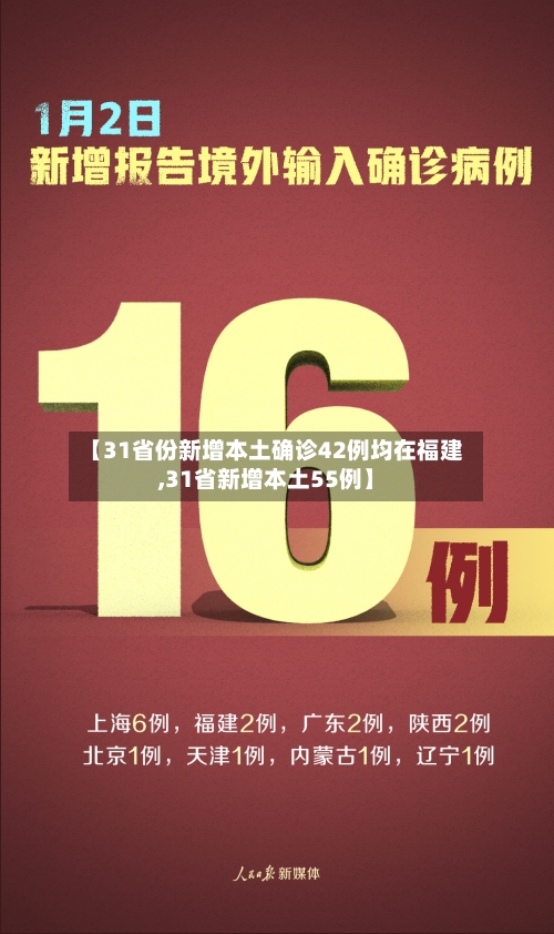 【31省份新增本土确诊42例均在福建,31省新增本土55例】