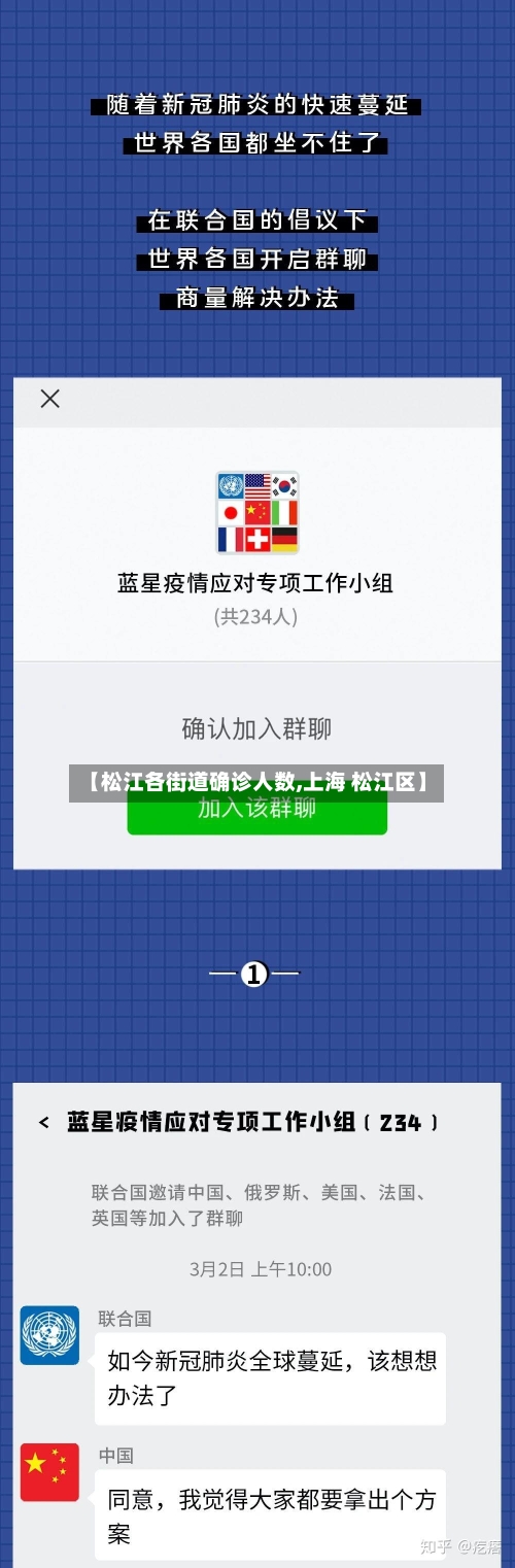 【松江各街道确诊人数,上海 松江区】
