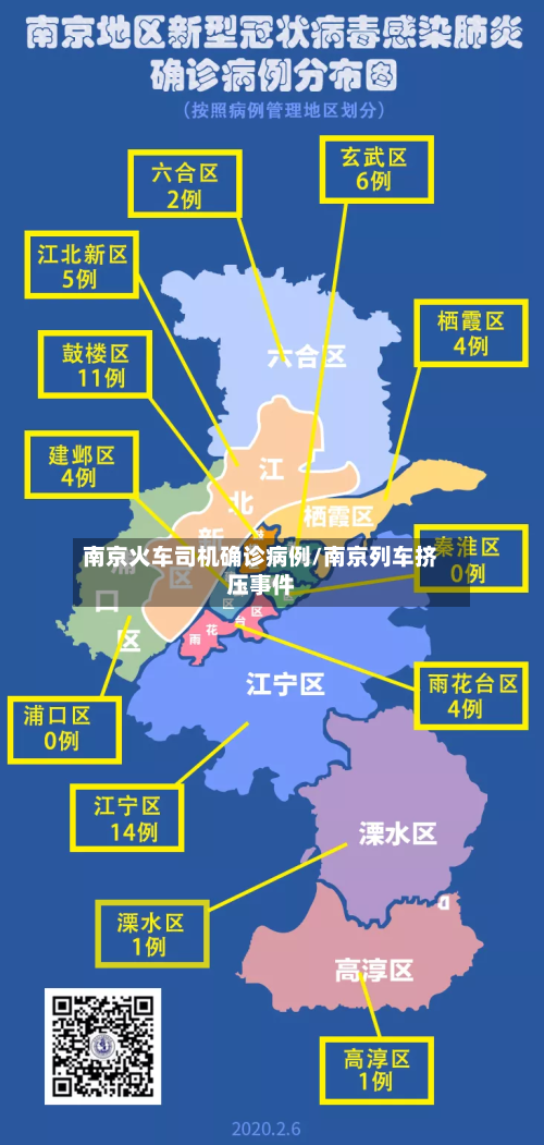 南京火车司机确诊病例/南京列车挤压事件