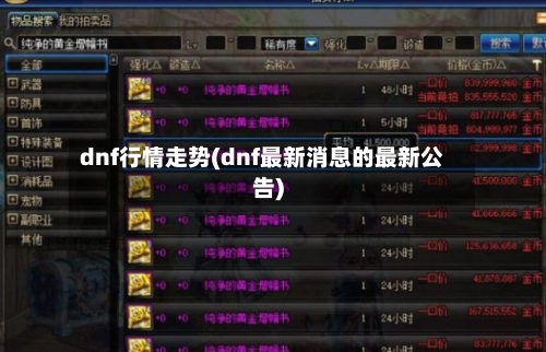 dnf行情走势(dnf最新消息的最新公告)