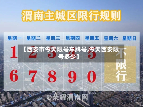 【西安市今天限号车牌号,今天西安限号多少】