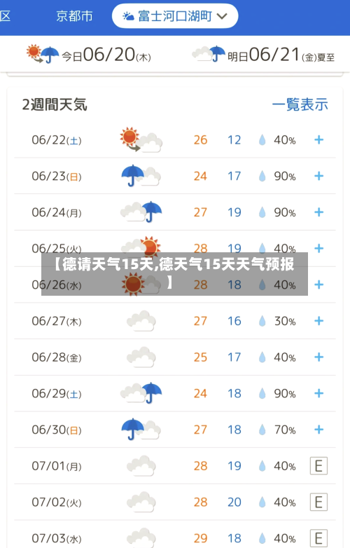 【德请天气15天,德天气15天天气预报】