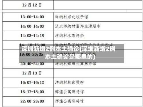 深圳新增2例本土确诊(深圳新增2例本土确诊是哪里的)