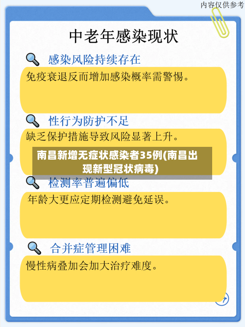 南昌新增无症状感染者35例(南昌出现新型冠状病毒)