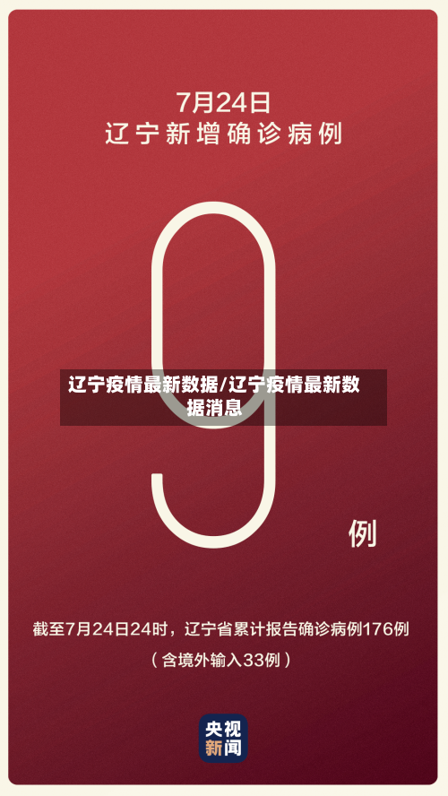 辽宁疫情最新数据/辽宁疫情最新数据消息