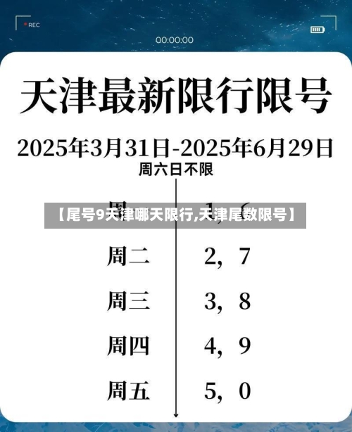 【尾号9天津哪天限行,天津尾数限号】