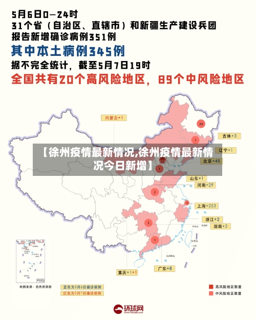 【徐州疫情最新情况,徐州疫情最新情况今日新增】