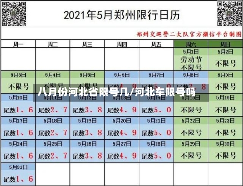 八月份河北省限号几/河北车限号吗