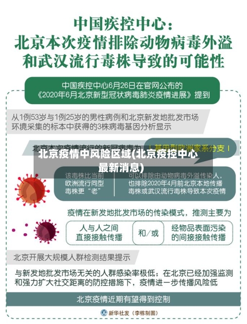 北京疫情中风险区域(北京疫控中心最新消息)