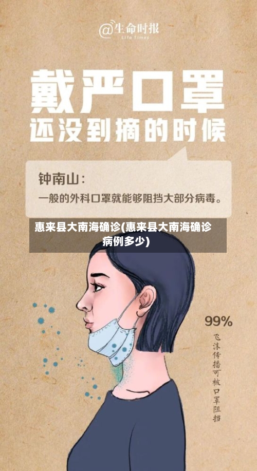 惠来县大南海确诊(惠来县大南海确诊病例多少)