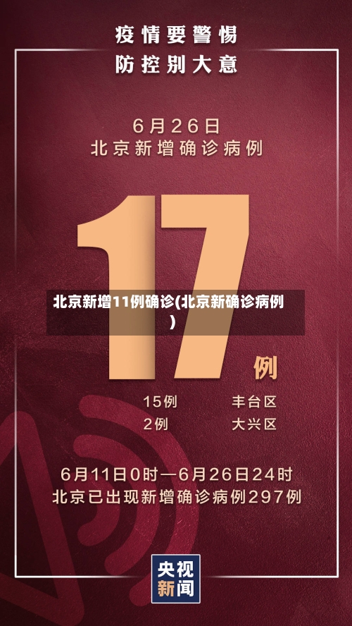 北京新增11例确诊(北京新确诊病例)
