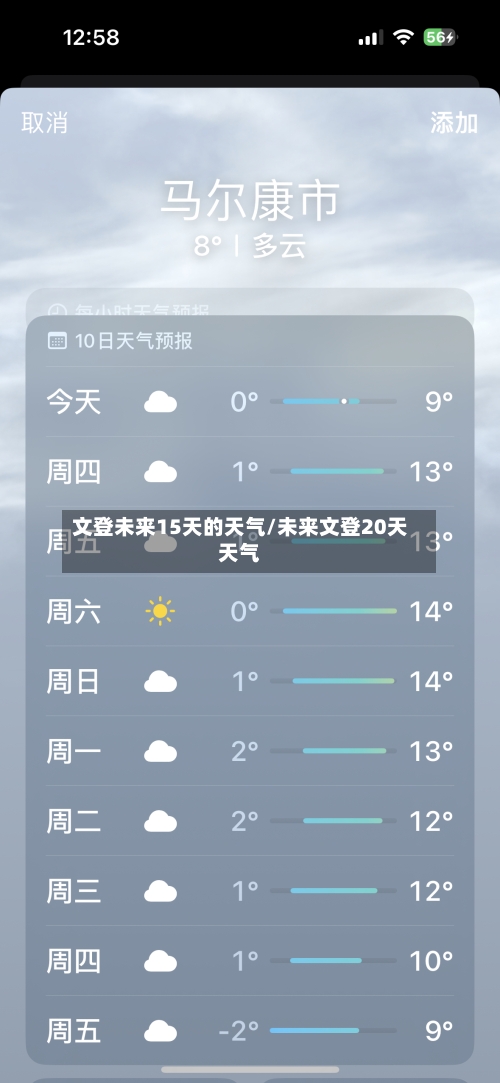 文登未来15天的天气/未来文登20天天气