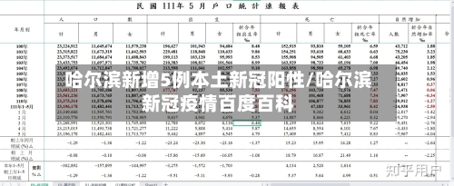 哈尔滨新增5例本土新冠阳性/哈尔滨新冠疫情百度百科