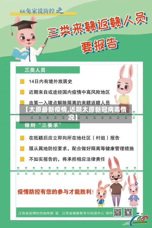 【太原最新疫情,近期太原新冠病毒情况】