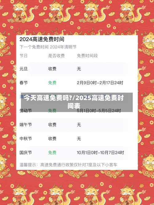 今天高速免费吗?/2025高速免费时间表